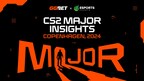 gg.bet-and-esports-charts-share-the-copenhagen-major-2024-insights