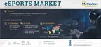 esports-market-to-be-worth-$9.1-billion-by-2031–exclusive-report-by-meticulous-research