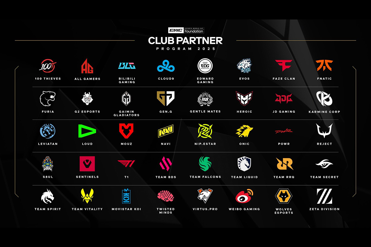 esports-world-cup-foundation-announces-40-clubs-selected-for-its-$20m-club-partner-programme