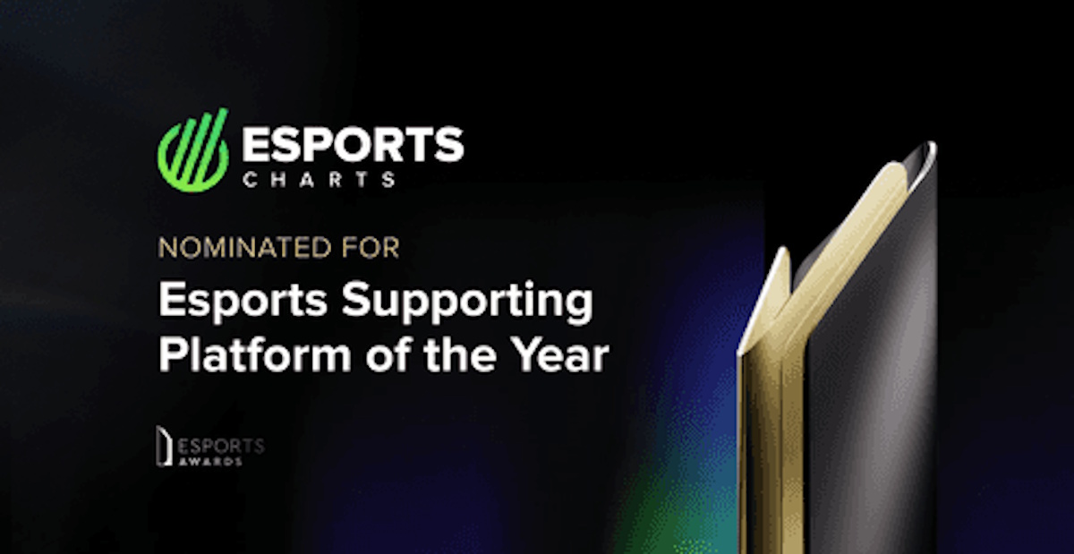 esports-charts-nominated-for-esports-supporting-platform-of-the-year